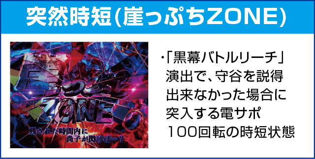P火曜サスペンス劇場 最後の推理のピックアップ