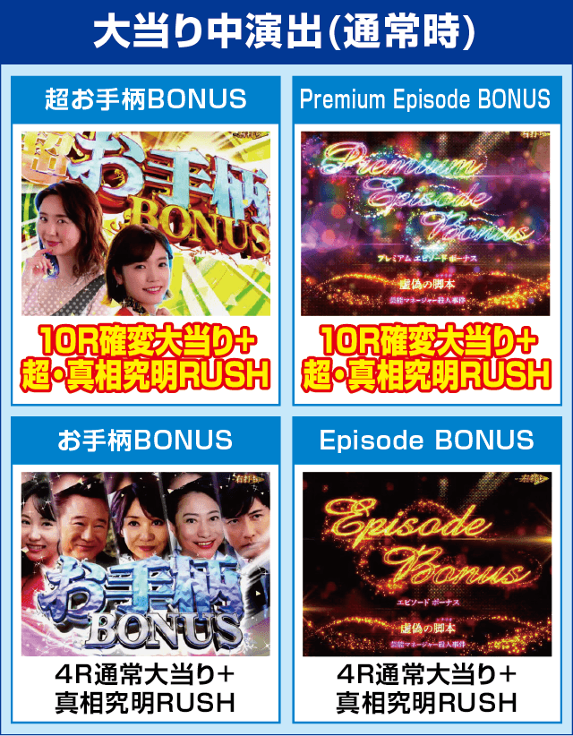 P火曜サスペンス劇場 最後の推理のピックアップ