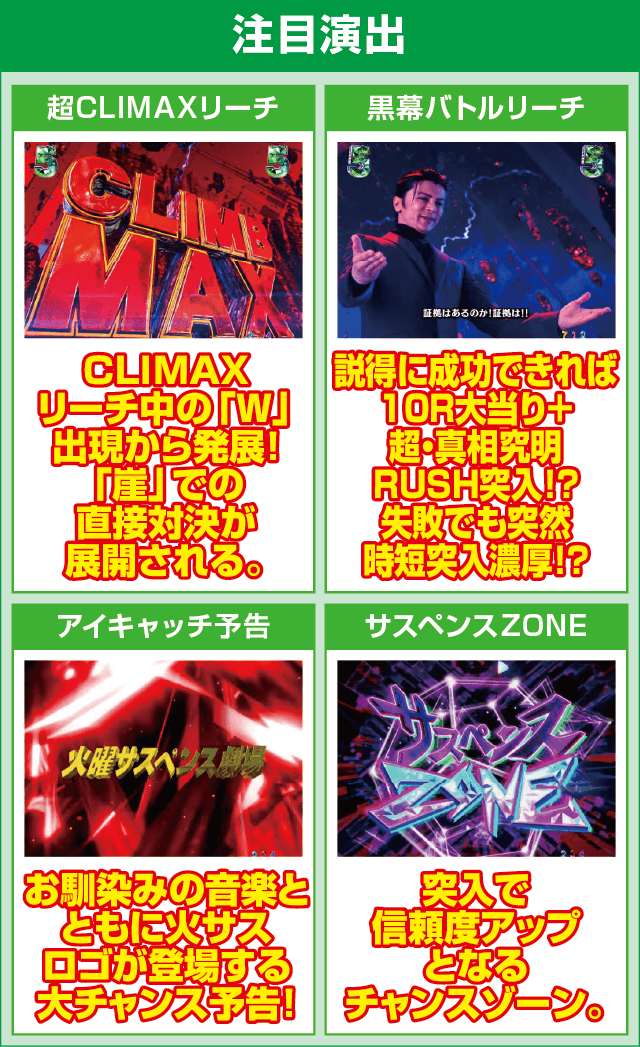 P火曜サスペンス劇場 最後の推理のピックアップ