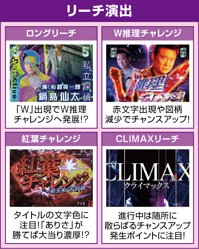 P火曜サスペンス劇場 最後の推理のピックアップ