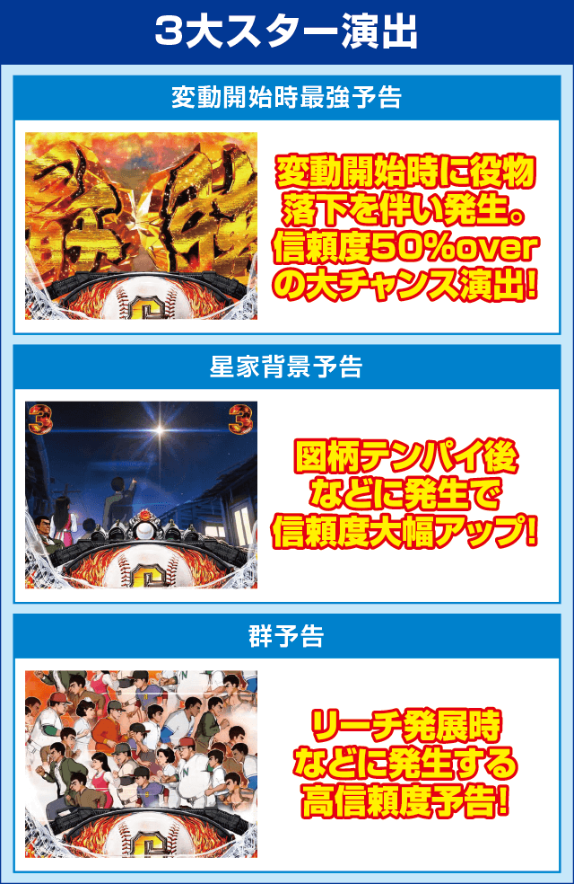 P巨人の星 一球入魂3000のピックアップ