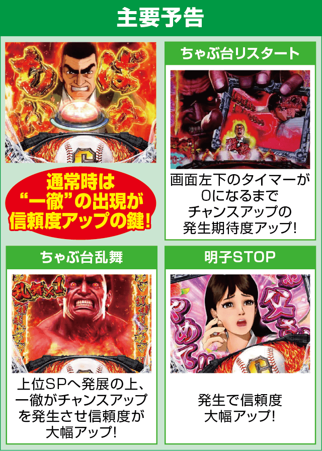 P巨人の星 一球入魂3000のピックアップ