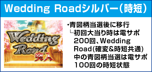 Pめぞん一刻～Wedding Story～のピックアップ