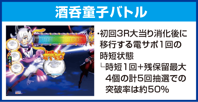 Pモモキュンソード閃撃のピックアップ