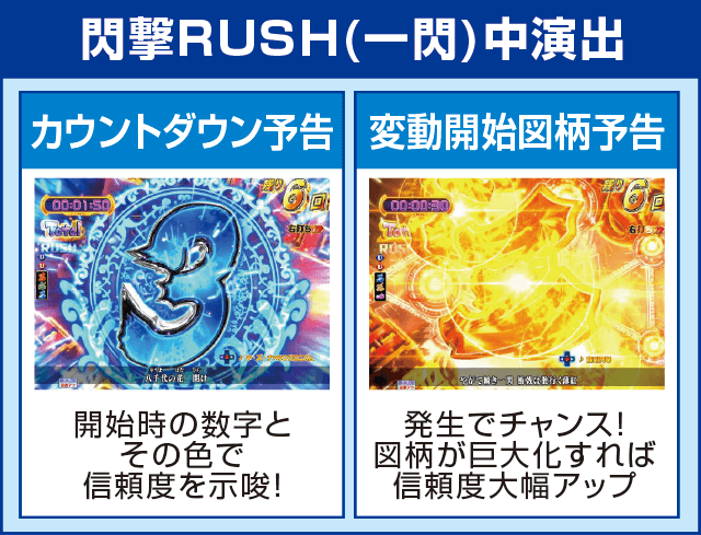 Pモモキュンソード閃撃のピックアップ