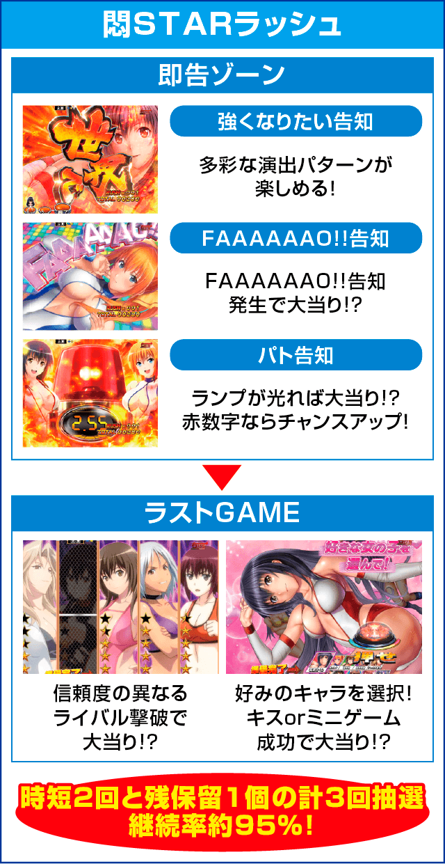 P世界でいちばん強くなりたい！のピックアップ