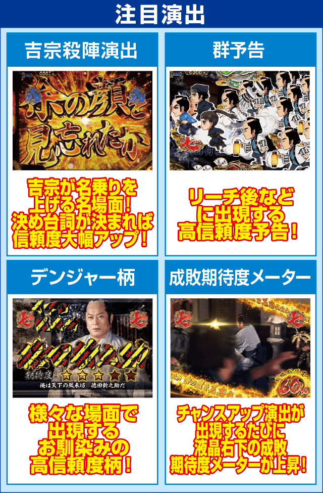 P真・暴れん坊将軍双撃のピックアップ