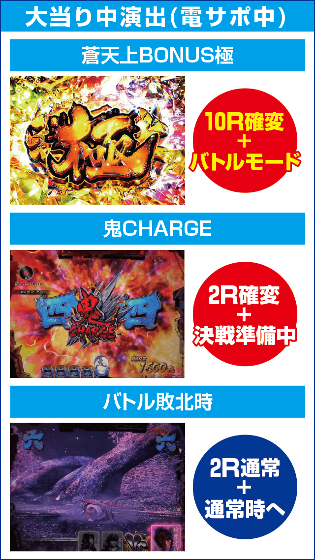 P新鬼武者 DAWN OF DREAMSのピックアップ