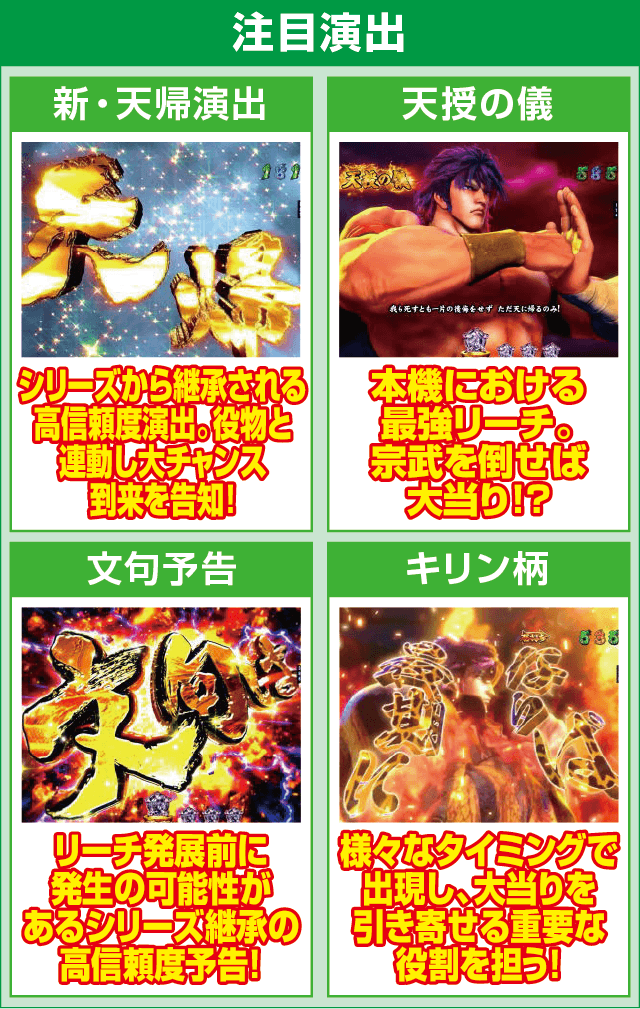 P蒼天の拳 天刻のピックアップ