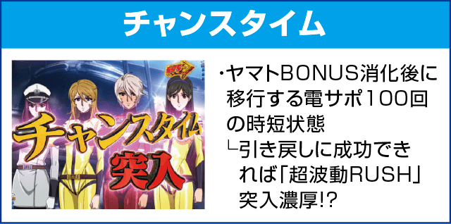 P宇宙戦艦ヤマト2202 愛の戦士たちのピックアップ