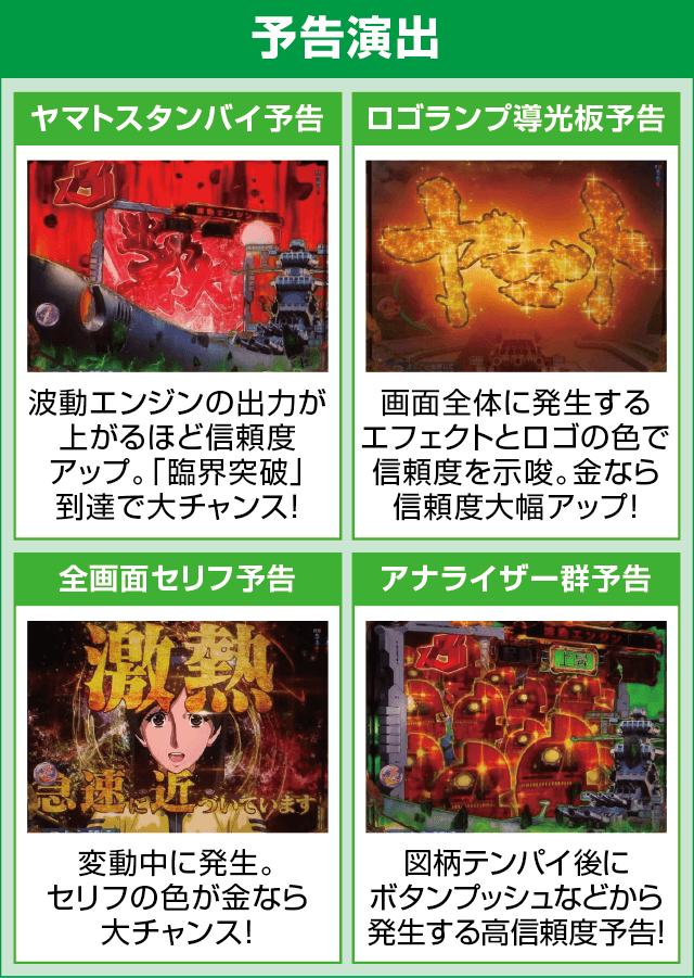 P宇宙戦艦ヤマト2202 愛の戦士たちのピックアップ