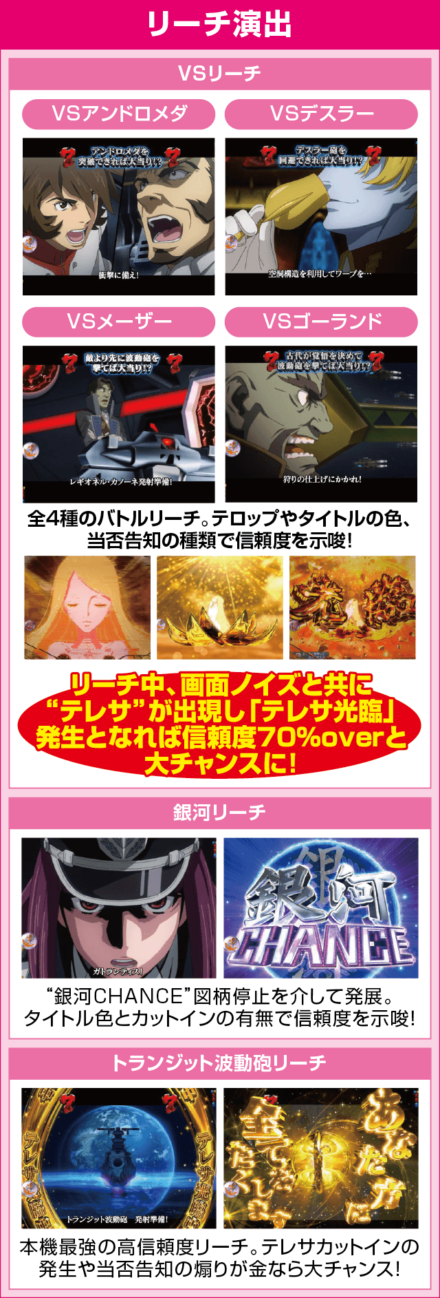 P宇宙戦艦ヤマト2202 愛の戦士たちのピックアップ