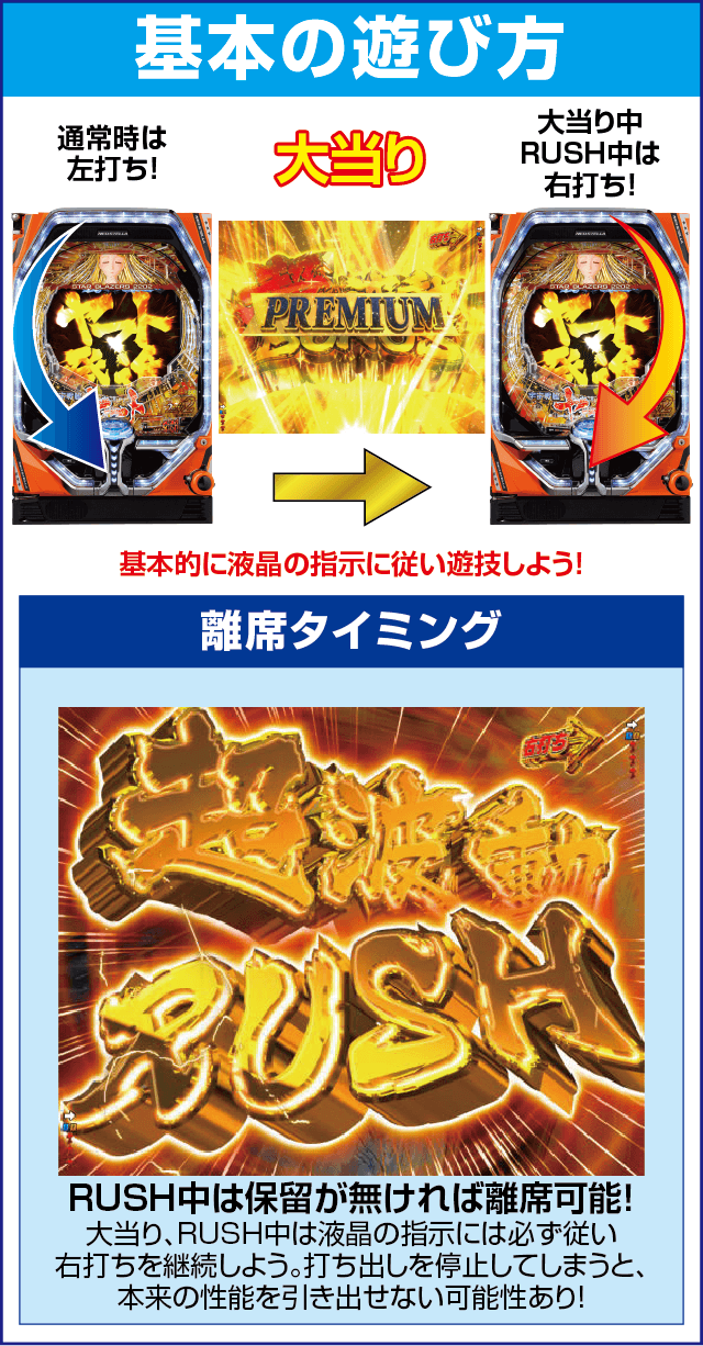 P宇宙戦艦ヤマト2202 愛の戦士たちのスペック