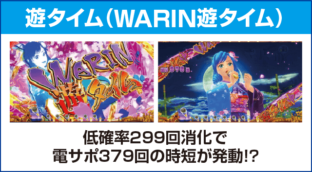 PAスーパー海物語 IN JAPAN2 金富士 99バージョンのピックアップ