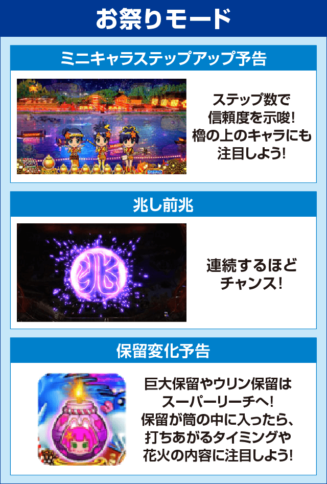 PAスーパー海物語 IN JAPAN2 金富士 99バージョンのピックアップ