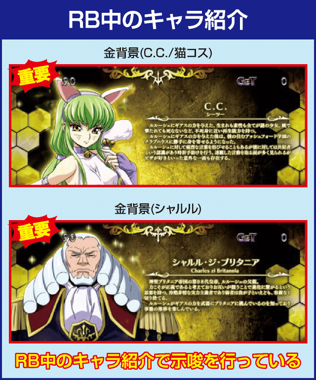 パチスロコードギアス 反逆のルルーシュ3の確定演出