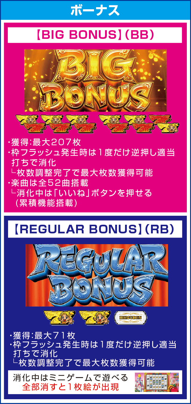 もっと！クレアの秘宝伝 女神の歌声と太陽の子供達のピックアップ