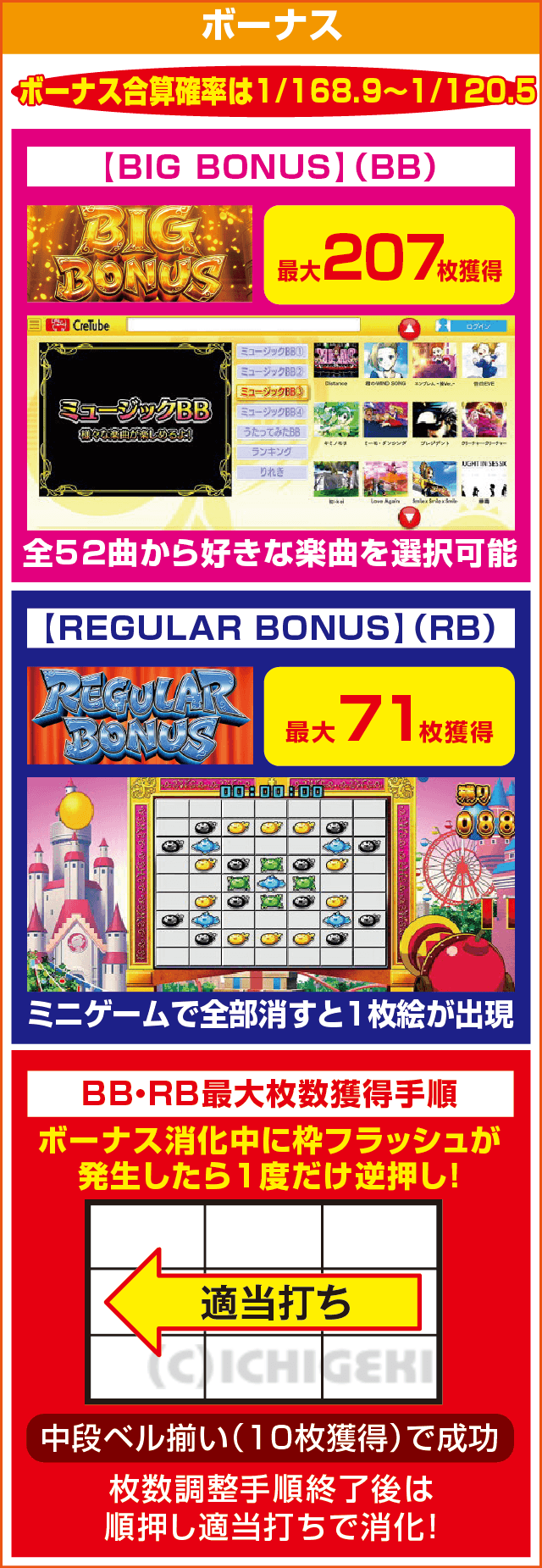 もっと！クレアの秘宝伝 女神の歌声と太陽の子供達のピックアップ