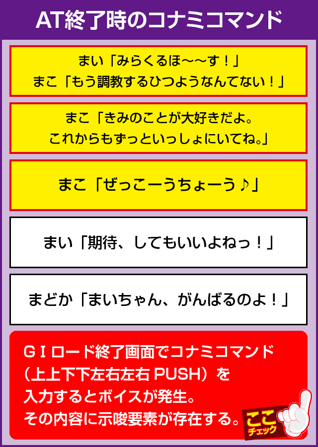 ＧⅠ優駿倶楽部３の確定演出