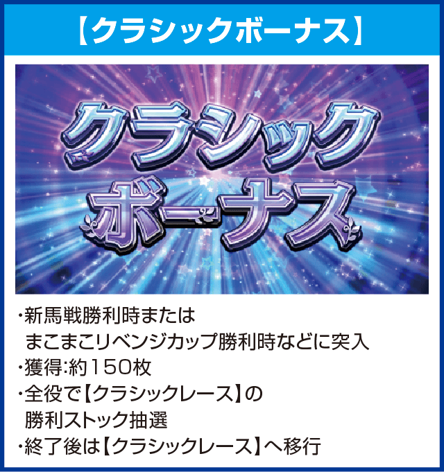 ＧⅠ優駿倶楽部３のピックアップ