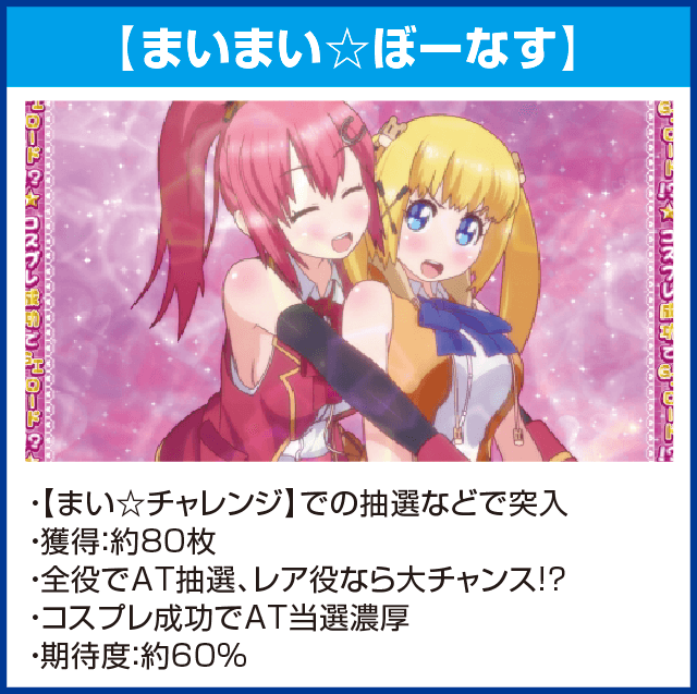 ＧⅠ優駿倶楽部３のピックアップ