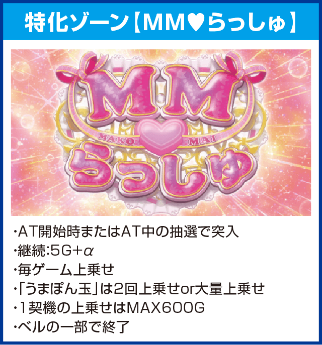 ＧⅠ優駿倶楽部３のピックアップ