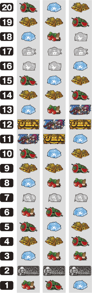 ＧⅠ優駿倶楽部３のリール