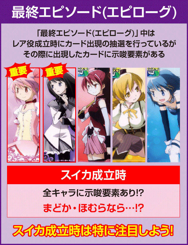 SLOT劇場版 魔法少女まどか☆マギカ[前編]始まりの物語／[後編]永遠の物語の確定演出