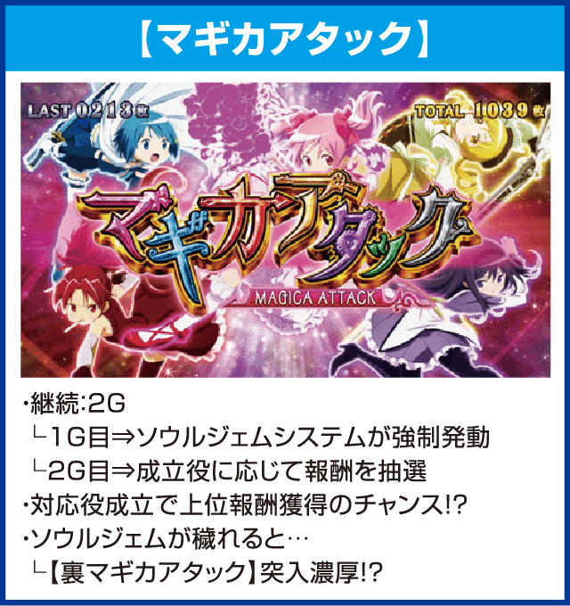 SLOT劇場版 魔法少女まどか☆マギカ[前編]始まりの物語／[後編]永遠の物語のピックアップ