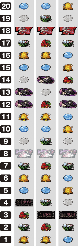 SLOT劇場版 魔法少女まどか☆マギカ[前編]始まりの物語／[後編]永遠の物語のリール