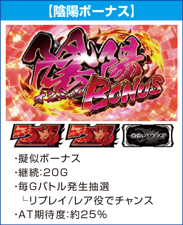 パチスロ東京レイヴンズのピックアップ