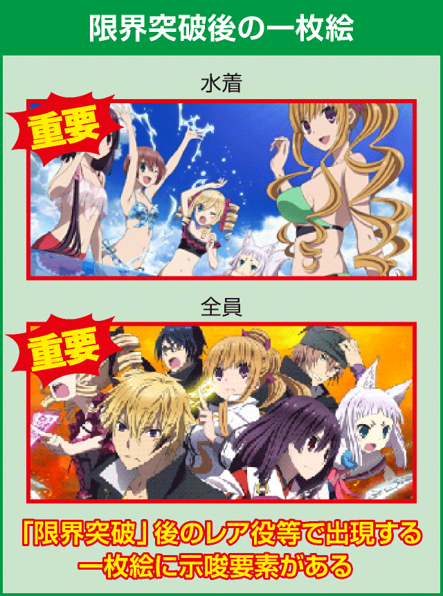 パチスロ東京レイヴンズの確定演出