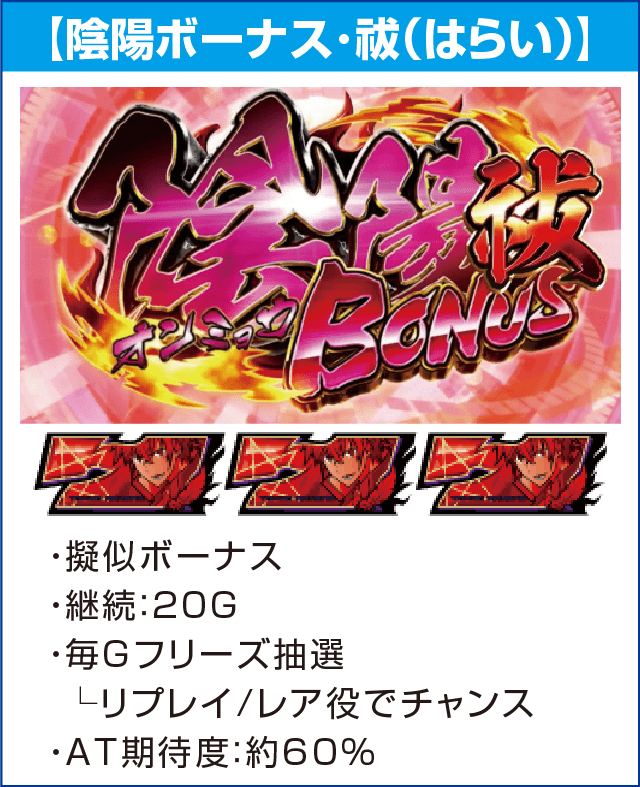 パチスロ東京レイヴンズのピックアップ