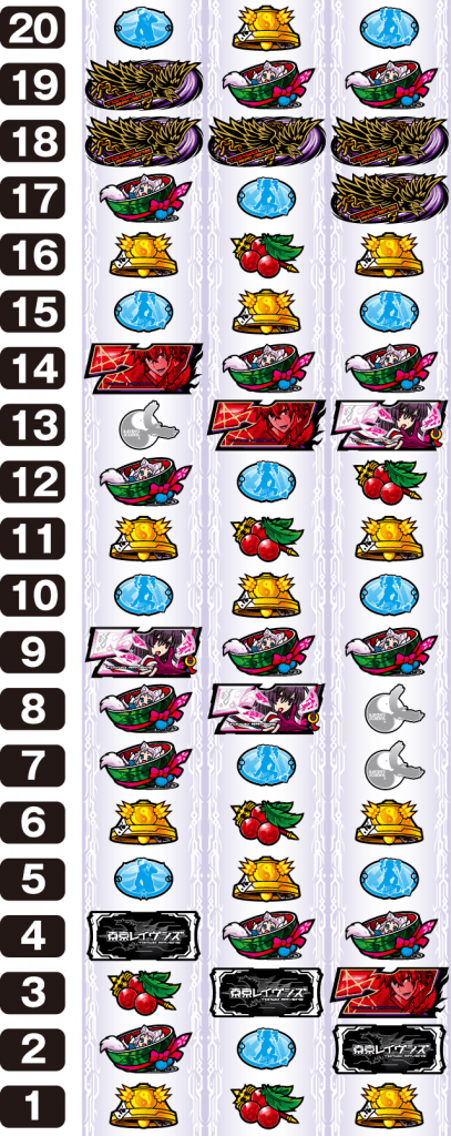 パチスロ東京レイヴンズのリール