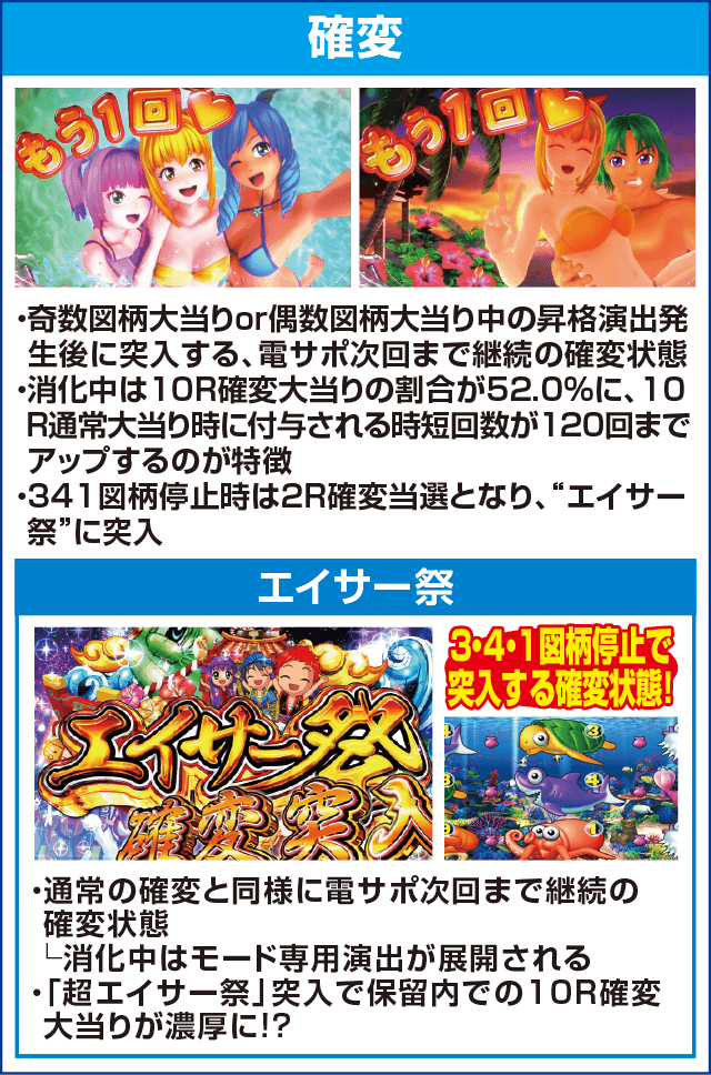 Pスーパー海物語 IN 沖縄5のピックアップ