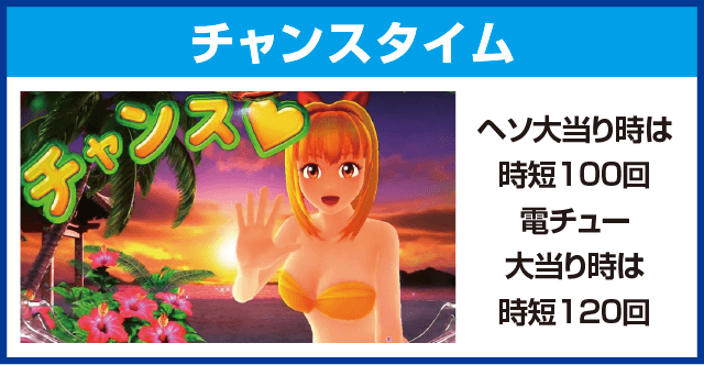 Pスーパー海物語 IN 沖縄5のピックアップ