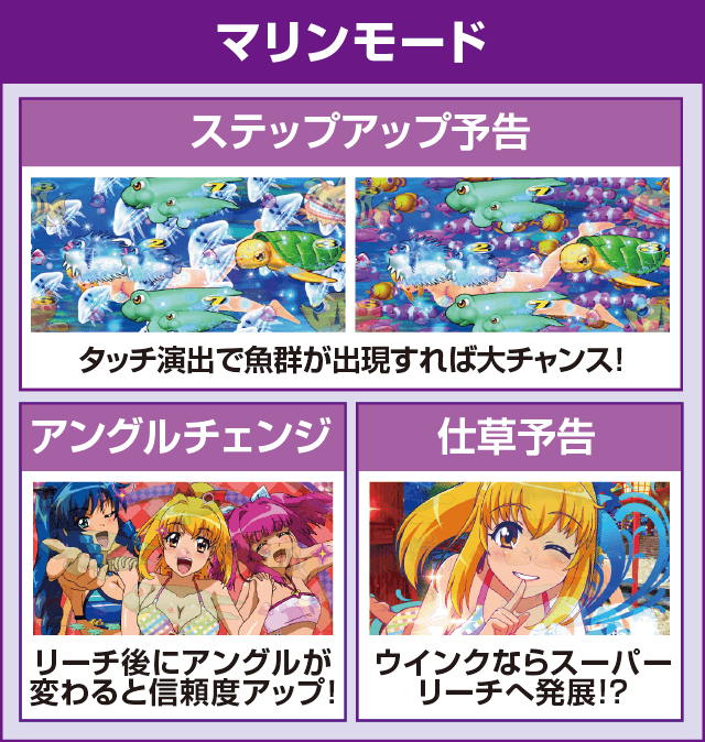 Pスーパー海物語 IN 沖縄5のピックアップ