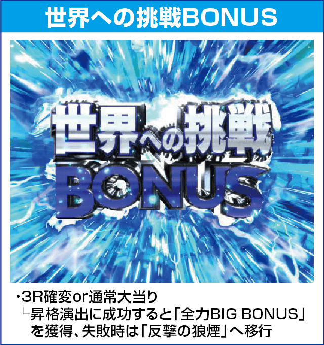 Pキャプテン翼2020のピックアップ