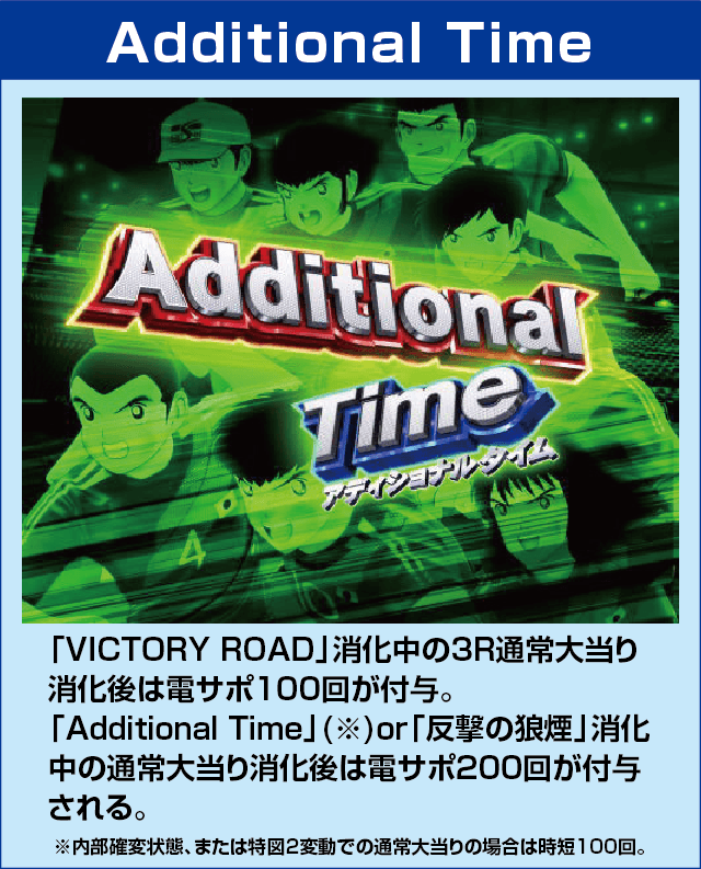 Pキャプテン翼2020のピックアップ