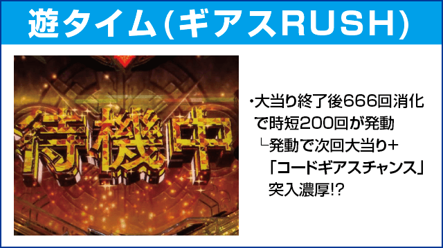 Pコードギアス 反逆のルルーシュ ライトミドルver.のピックアップ