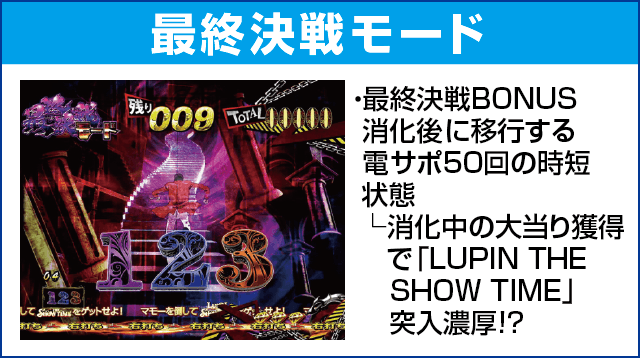 Pルパン三世~復活のマモー~219ver.のピックアップ