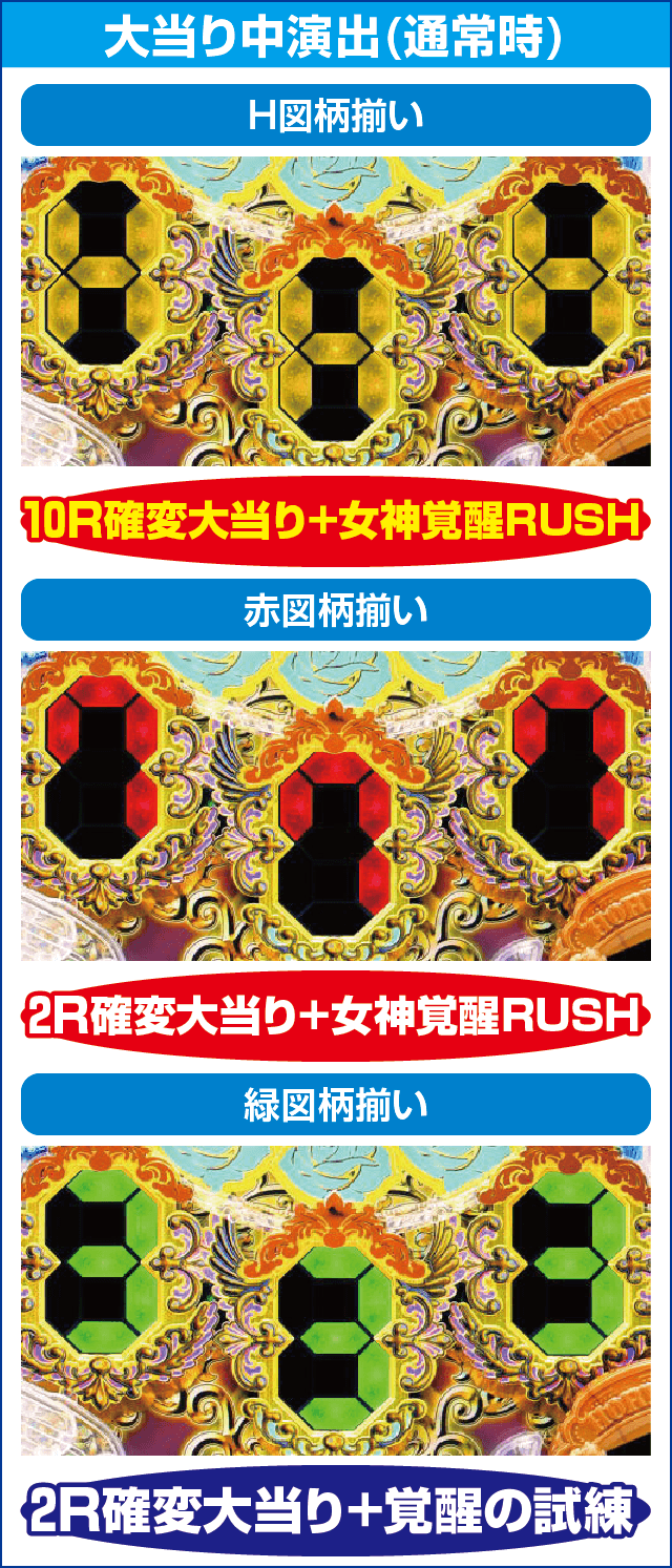 P女神ドリームのピックアップ