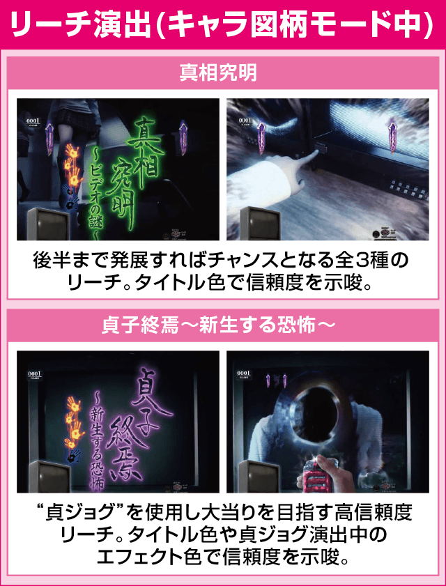 Pリング 呪いの7日間2FWAのピックアップ