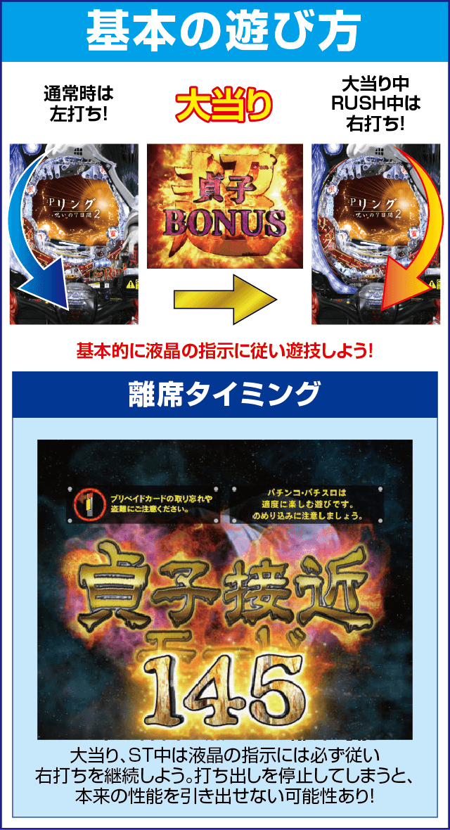 Pリング 呪いの7日間2FWAのスペック