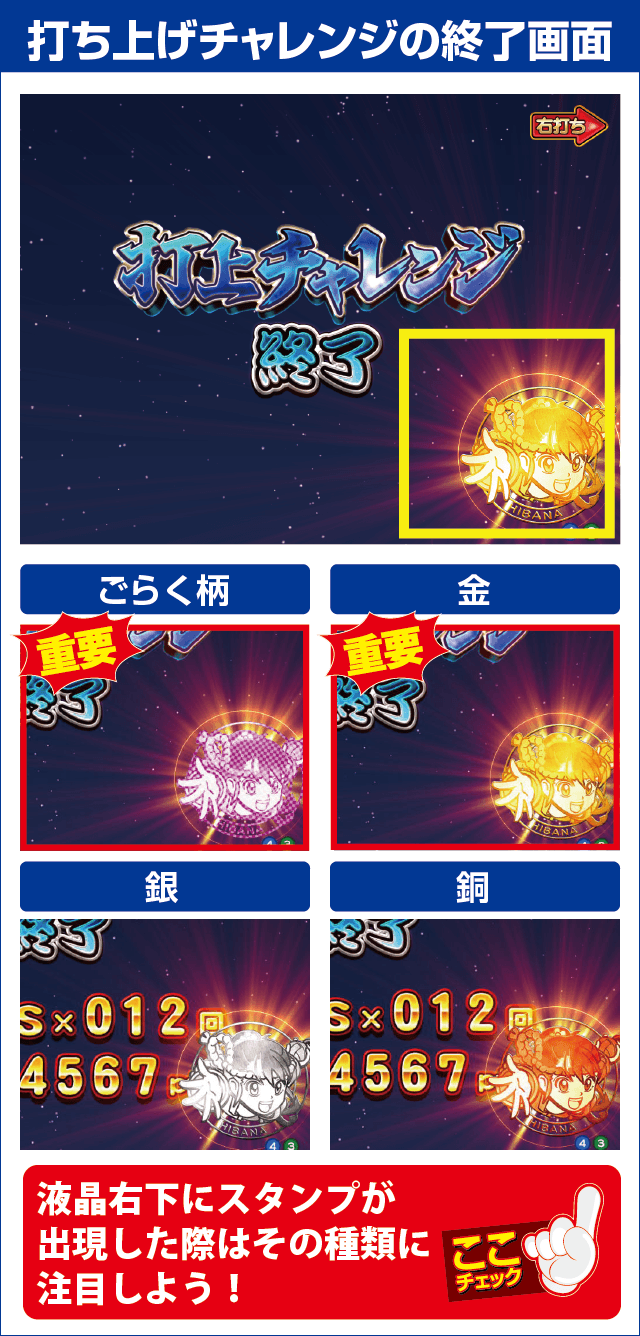 PA満開花火GOの確定演出