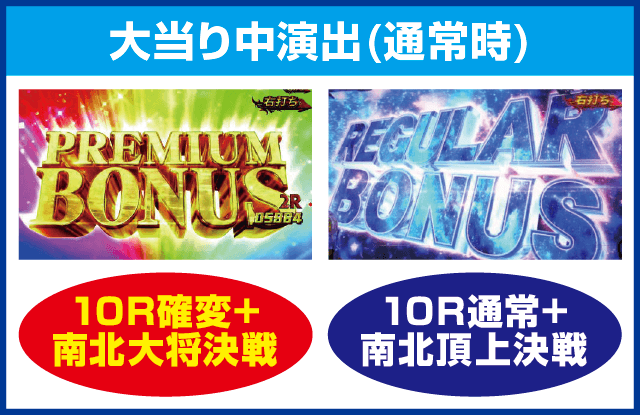 デジハネPA真・北斗無双 第2章 連撃Editionのピックアップ