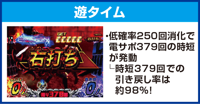 デジハネPA真・北斗無双 第2章 連撃Editionのピックアップ