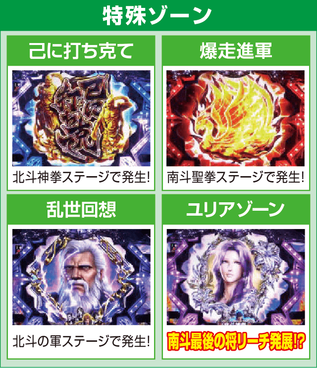 デジハネPA真・北斗無双 第2章 連撃Editionのピックアップ