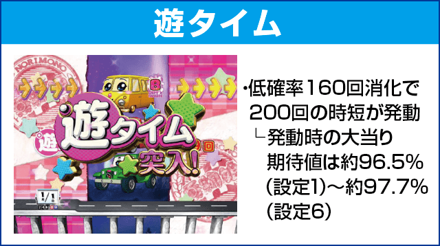 PA乗物娘GOのピックアップ