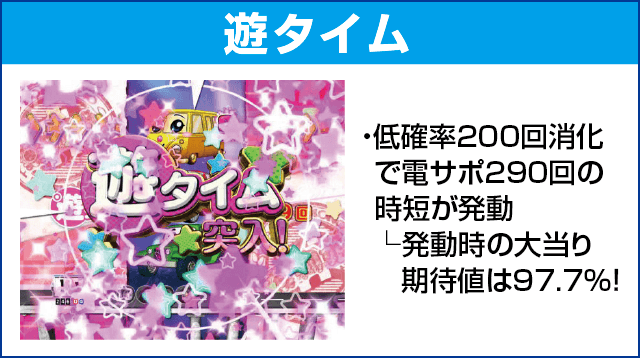 PAぱちんこ乗物娘77ver.のピックアップ